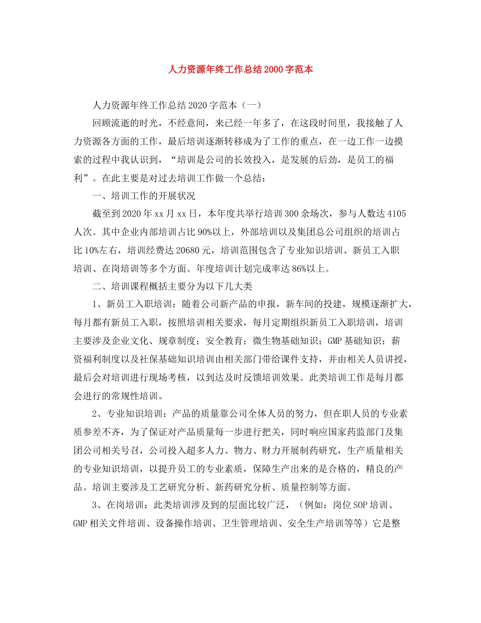 人力资源年终工作总结字范本_第1页