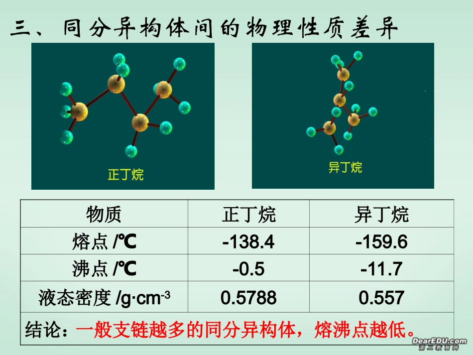 同分异构课件_第3页