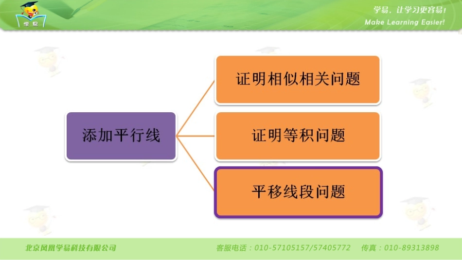 第九讲构造平行线（下）_第2页