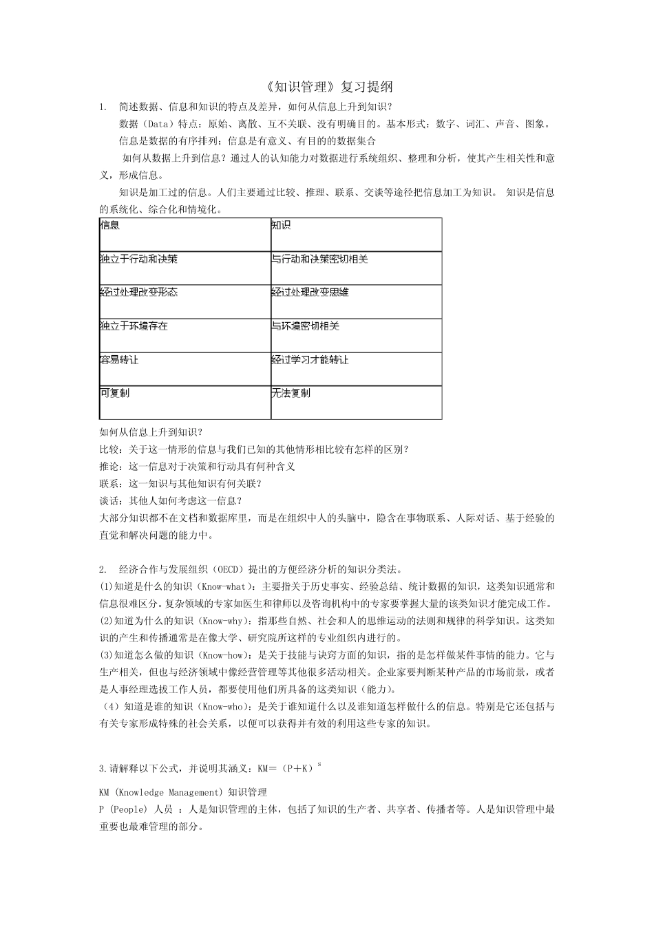 (KM知识管理)《知识管理》复习提纲 _第1页