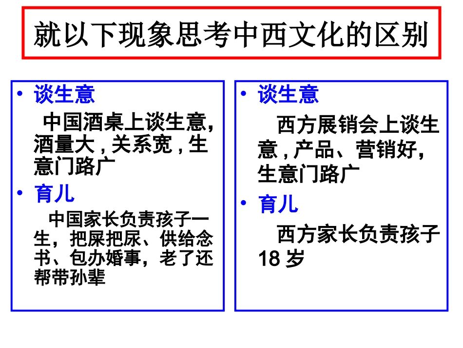 《拿来主义》课件_第2页