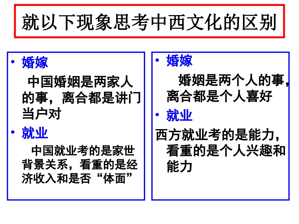 《拿来主义》课件_第3页