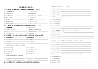 九年级化学方程式大全(学生练习)