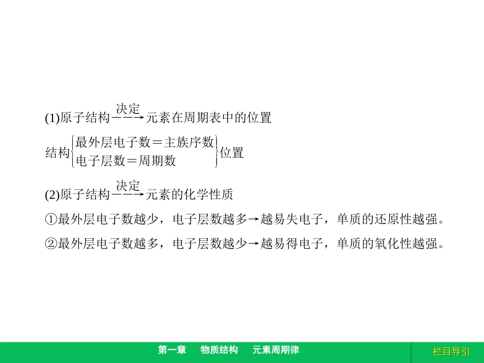 背记，表和律的应用_第2页