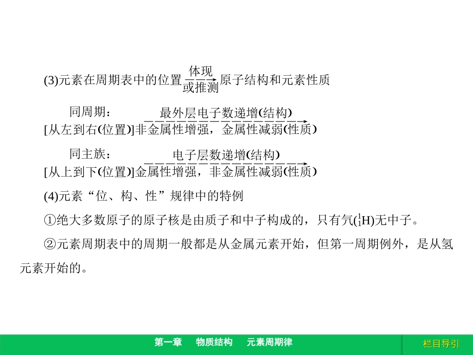 背记，表和律的应用_第3页