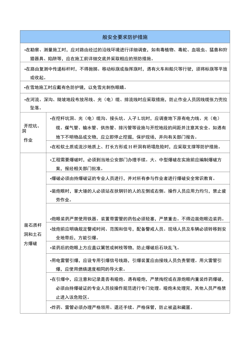 通信线路工程施工防护措施_第1页