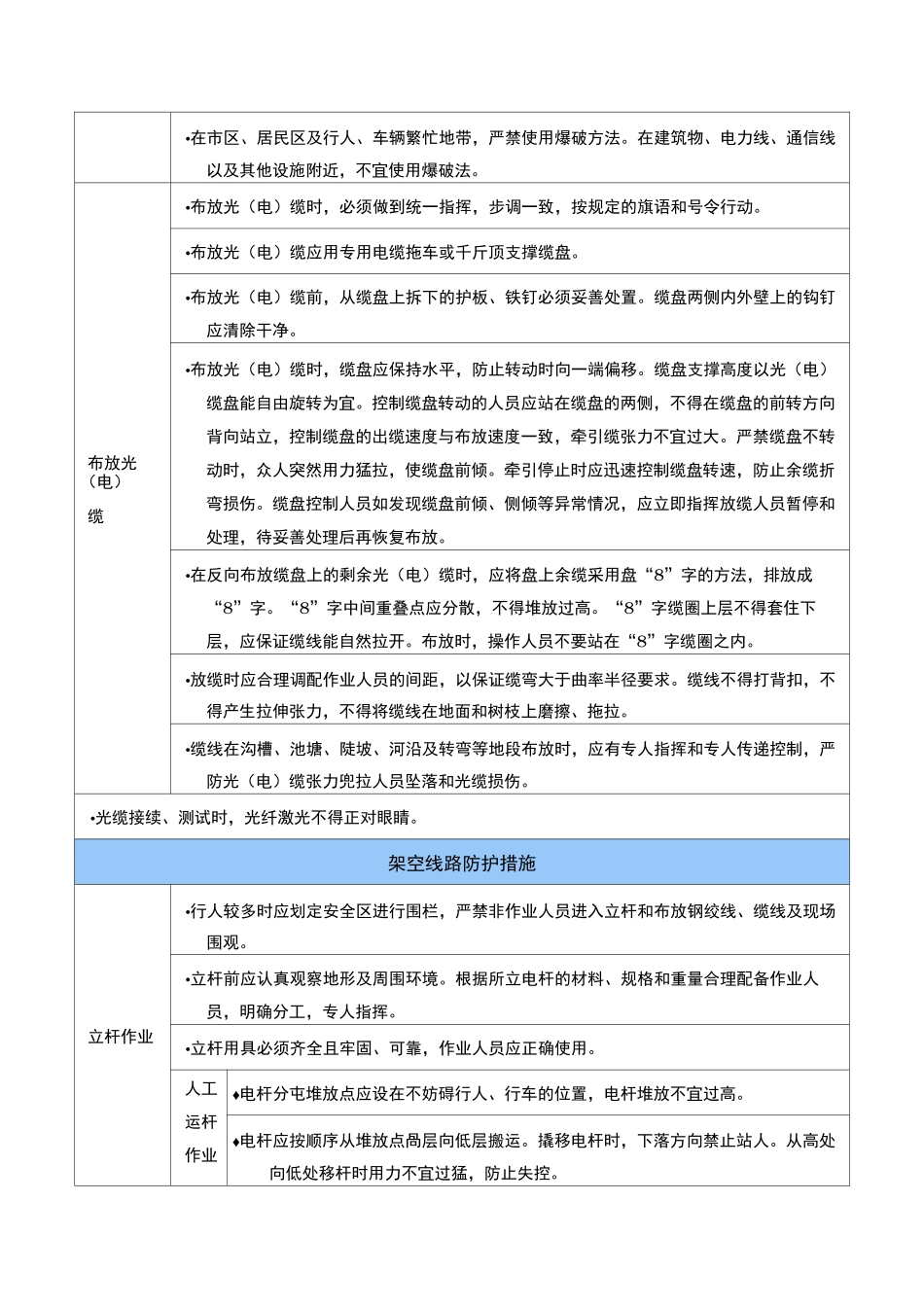 通信线路工程施工防护措施_第2页