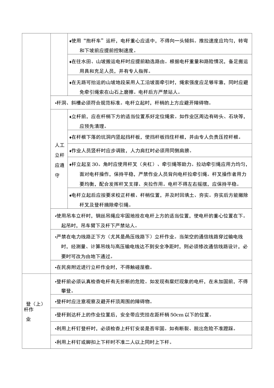 通信线路工程施工防护措施_第3页