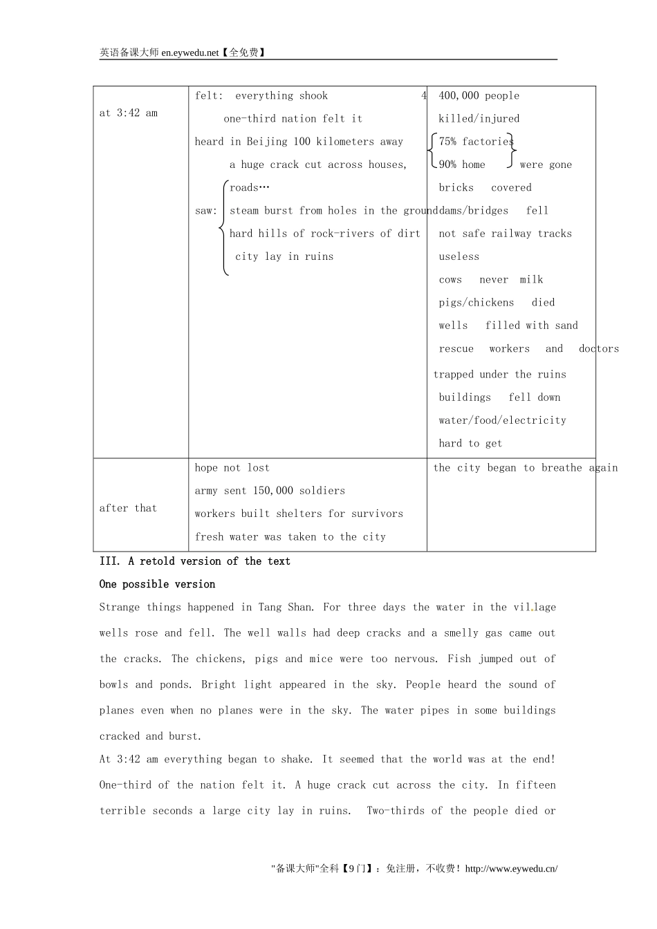 湖南省师范大学附属中学高中英语Unit4EarthquakesPeriod4教案新人教版必修1_第2页