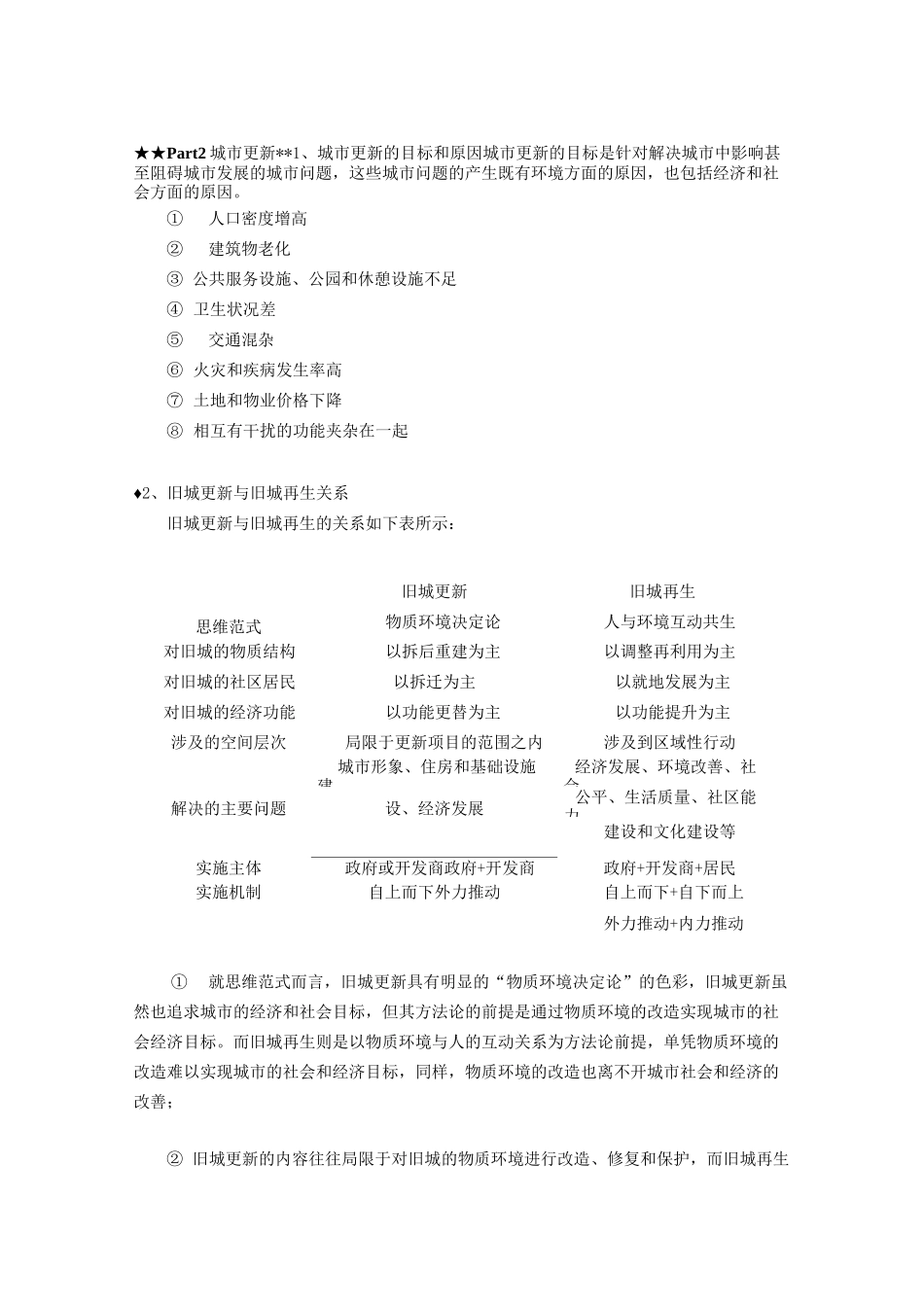 城市更新与城市再生_第1页