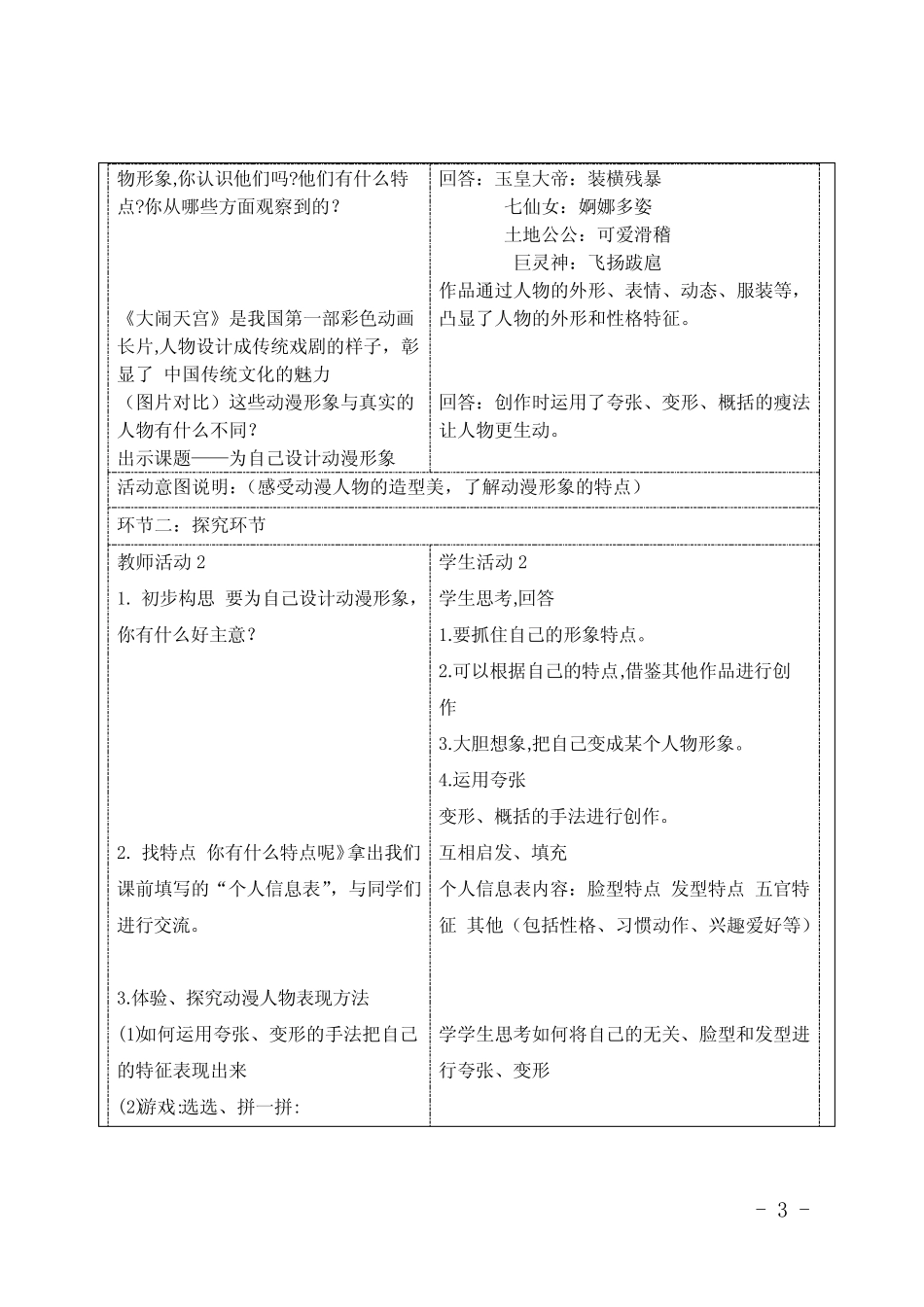 六年级美术(上)第1课《为自己设计动漫形象》 _第3页