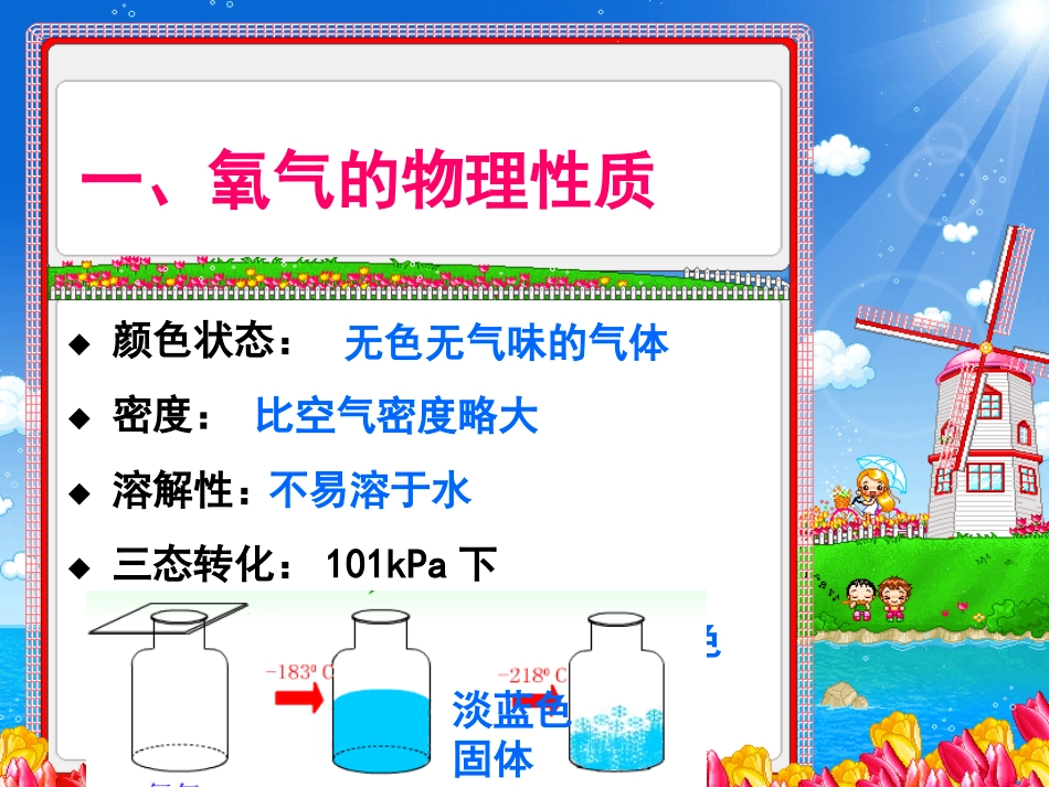 课题2氧气 (2)_第3页