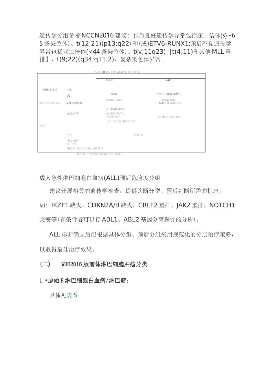 中国成人急性淋巴细胞白血病诊断与治疗指南(完整版)_第3页