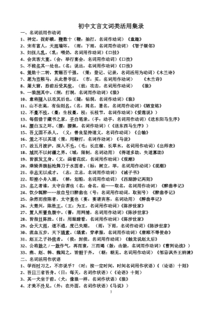 初中文言文活用的词语