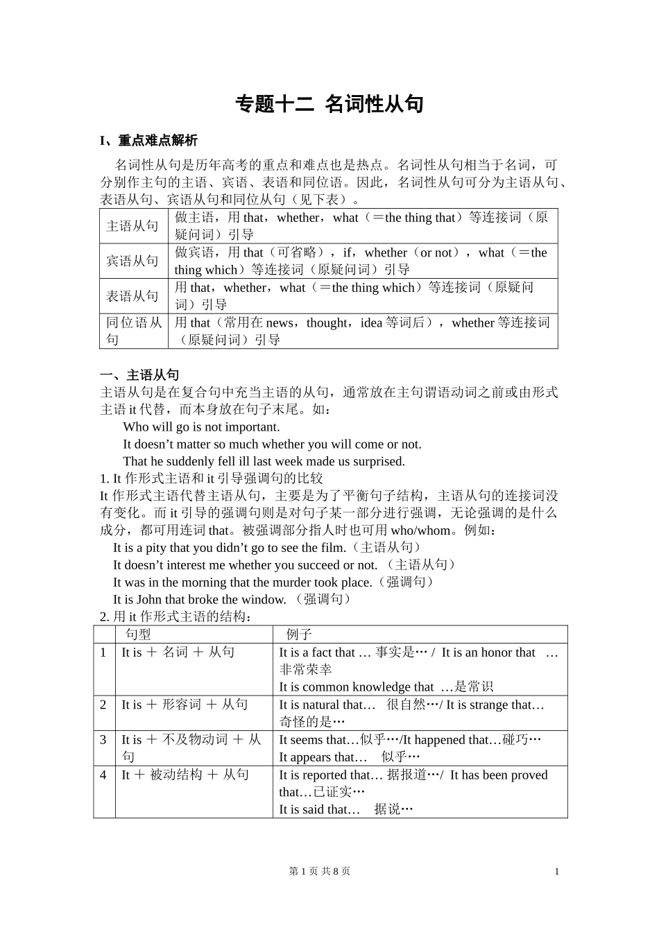 名词性从句练习在后面_第1页