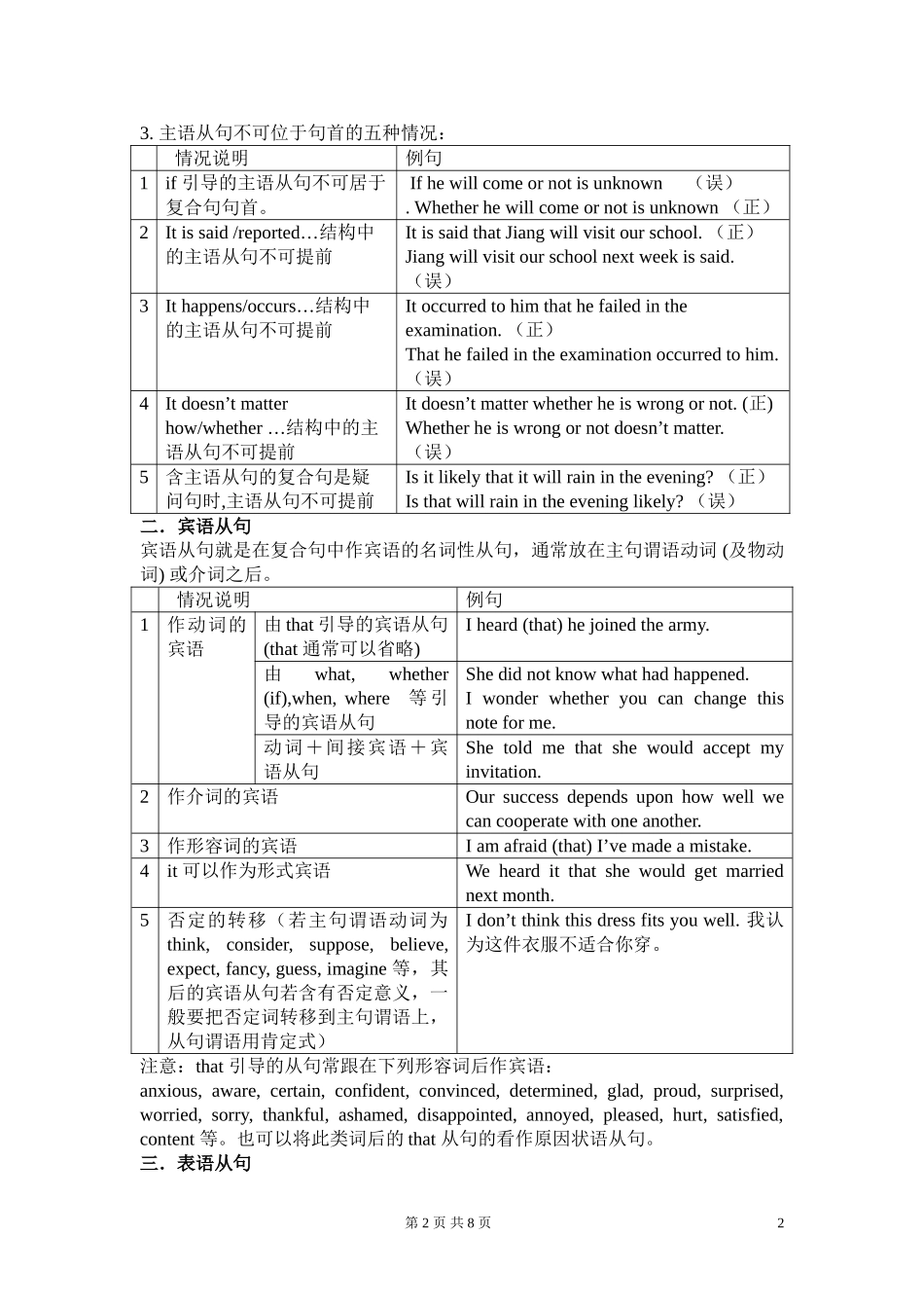 名词性从句练习在后面_第2页