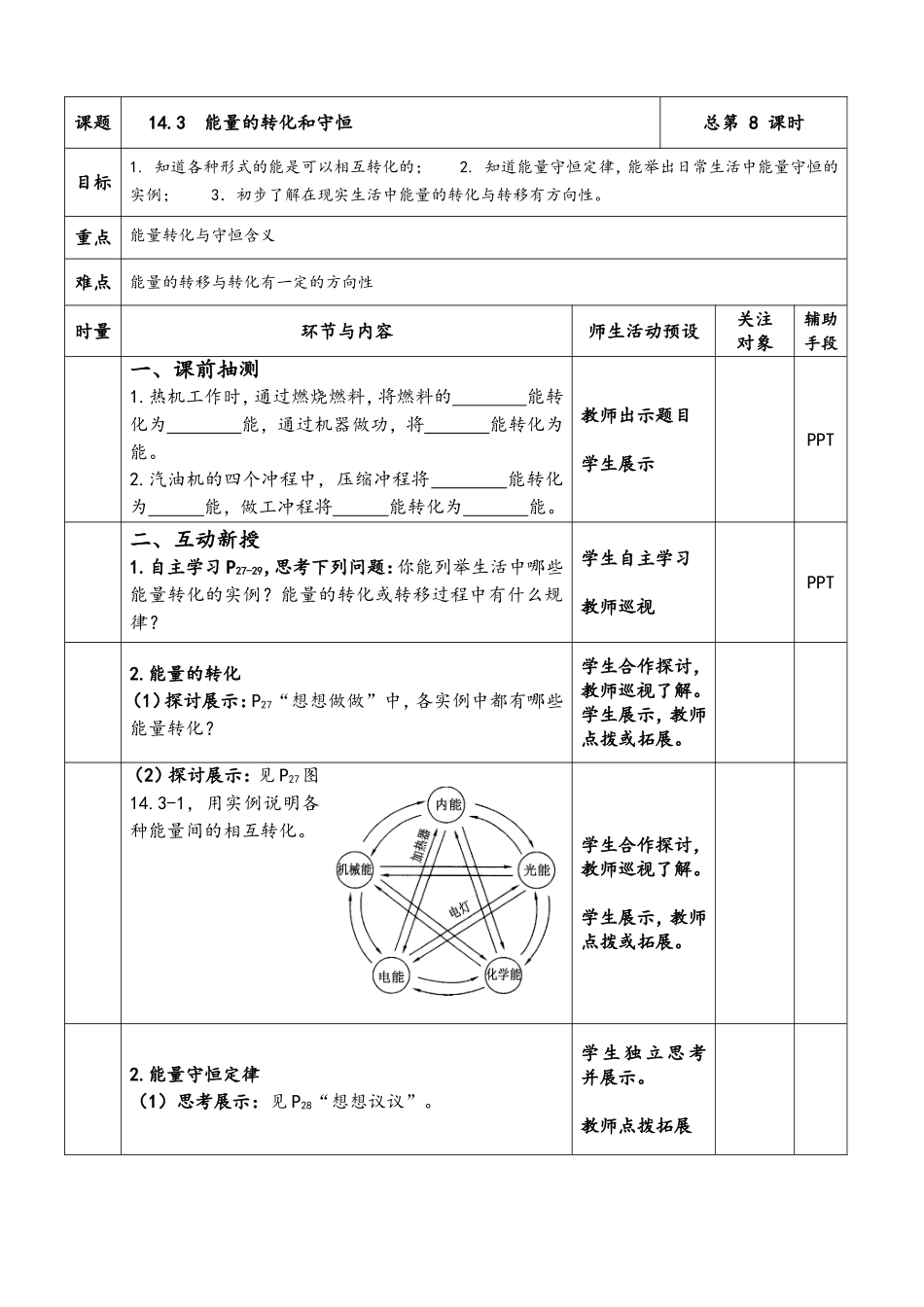 能量的转化和守恒_第1页