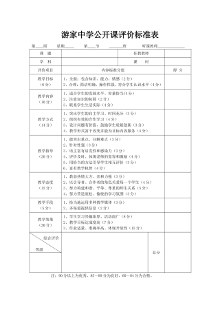 游家中学公开课评价标准表2