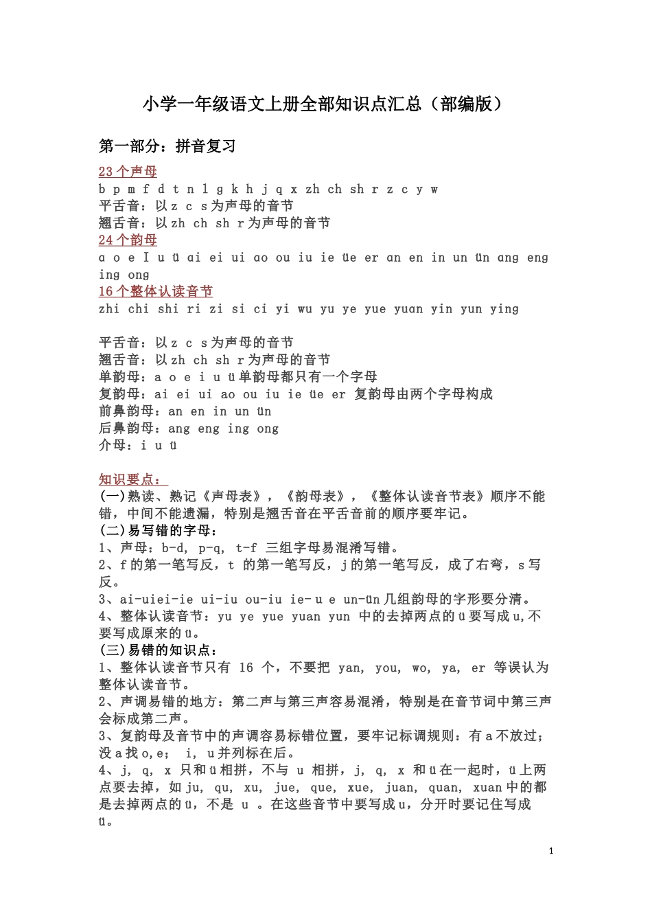 部编版一年级语文上册全部知识点汇总(1)_第1页