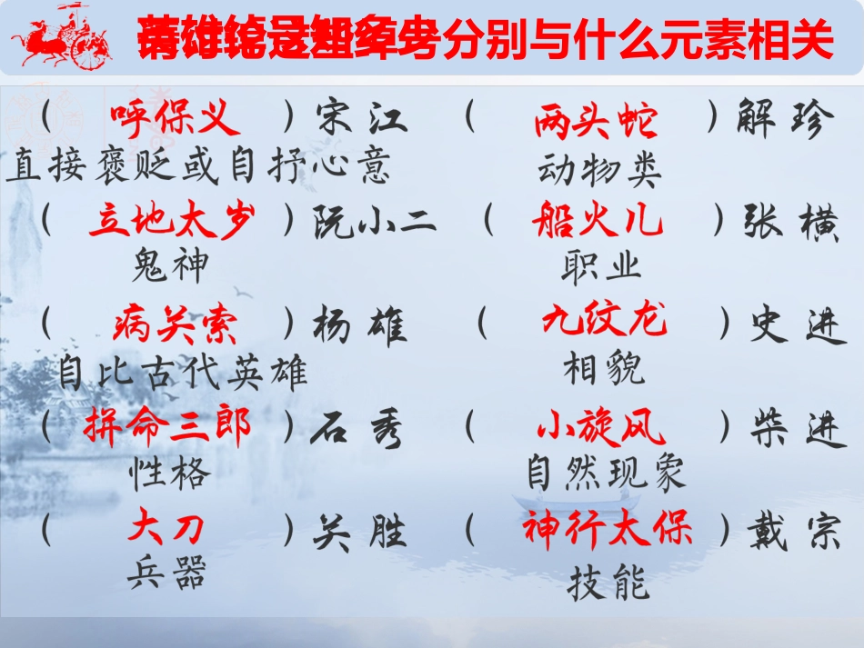 闻“号”识英雄，跳读话“水浒”_第2页