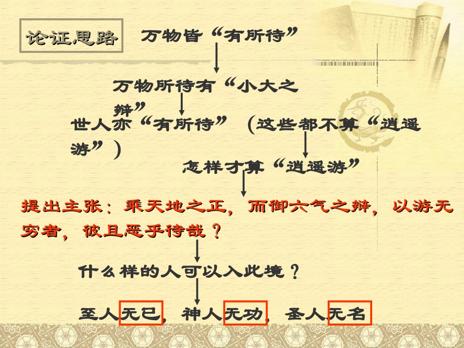 论证思路及主旨_第2页