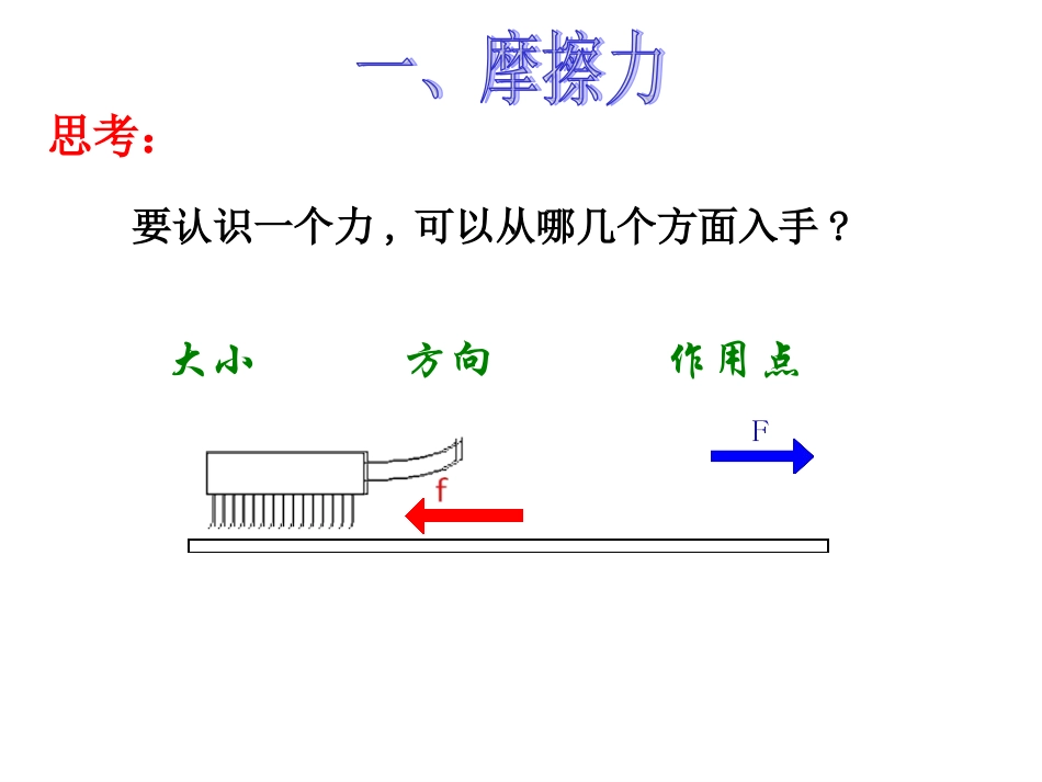 摩擦力45pjk_第2页