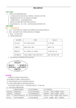 知识讲解_氧化还原反应