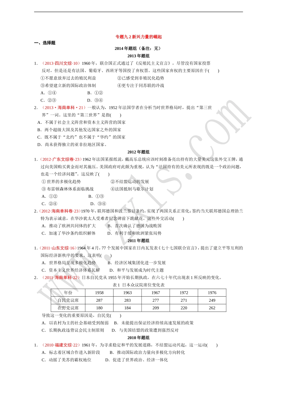 专题九新兴力量的崛起_第1页
