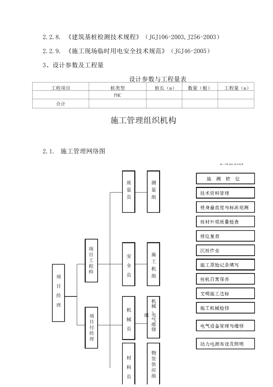 静力压桩施工组织设计_第2页