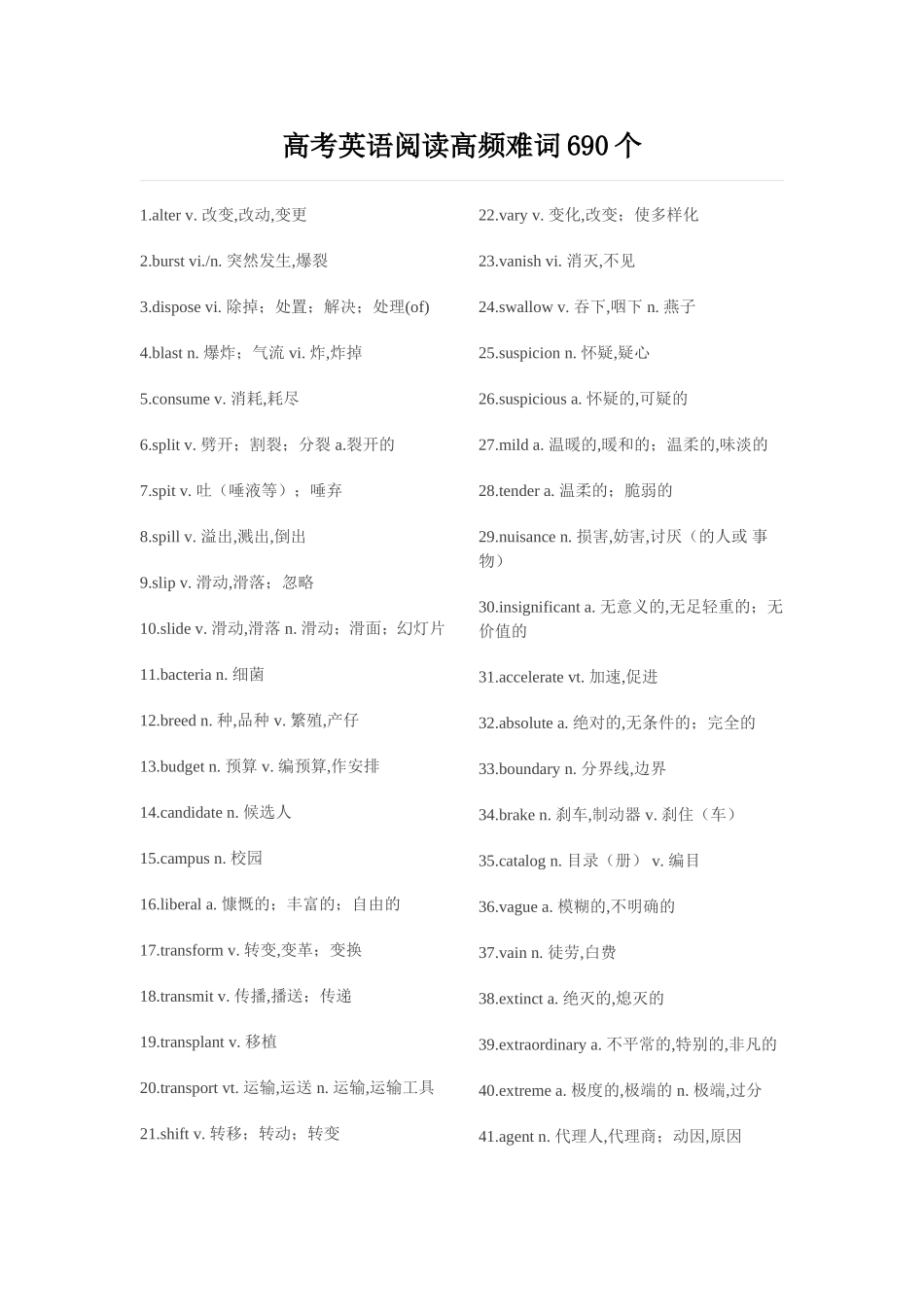 高考英语阅读高频难词690个_第1页