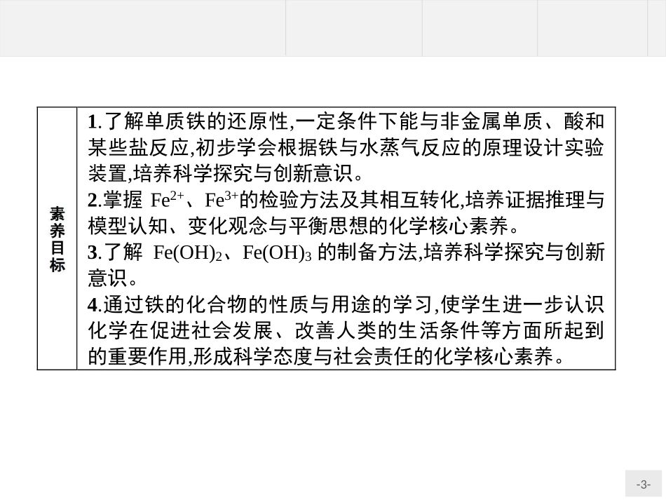 铁及其化合物课件【新教材】人教版（）高中化学必修一(共张PPT)_第3页