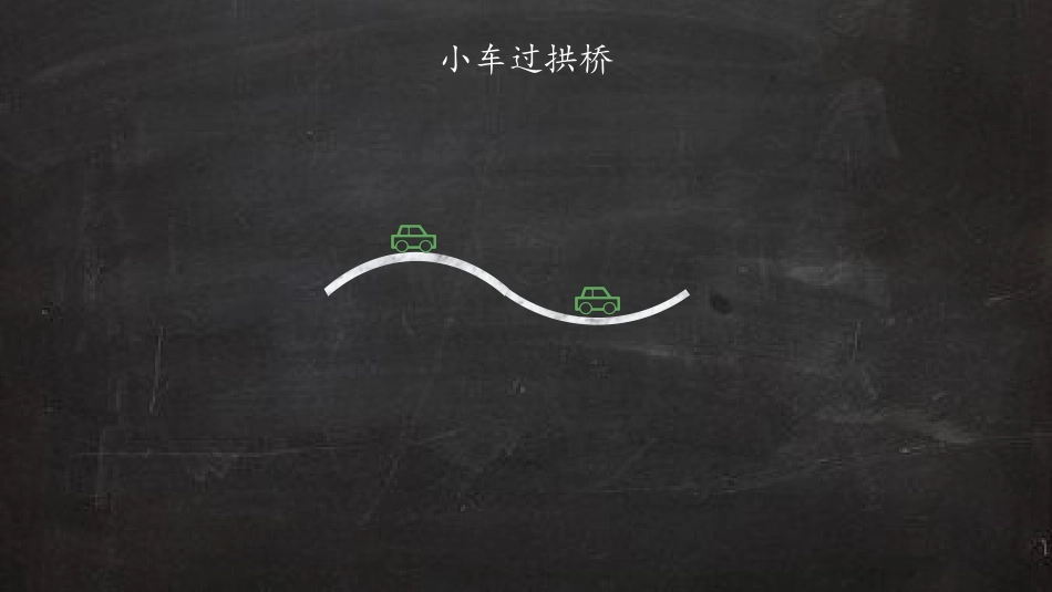 生活中的圆周运动_第1页