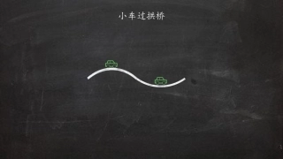 生活中的圆周运动