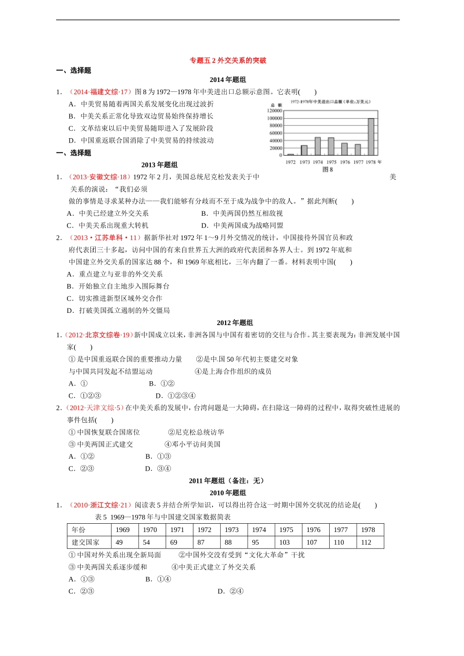 专题五外交关系的突破_第1页