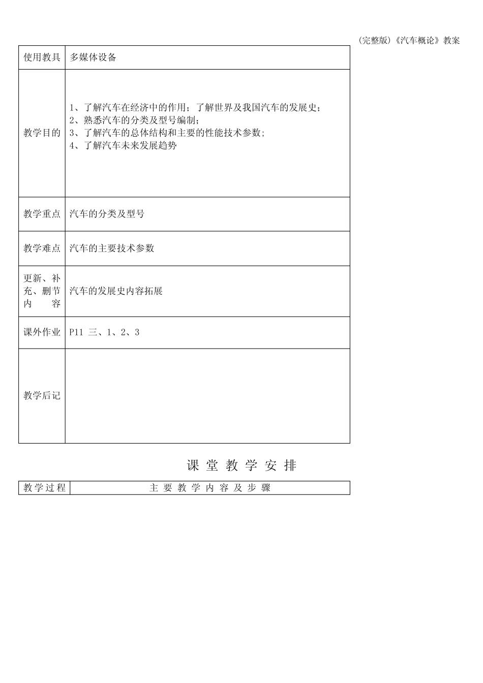 (完整版)《汽车概论》教案 _第2页