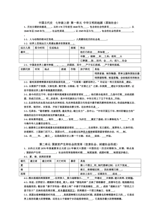 中国历史全四册总复习资料