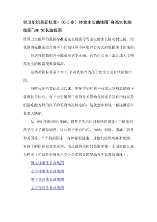 世卫组织标准05岁体重生长曲线图~身高生长曲线图~BMI生长曲线图