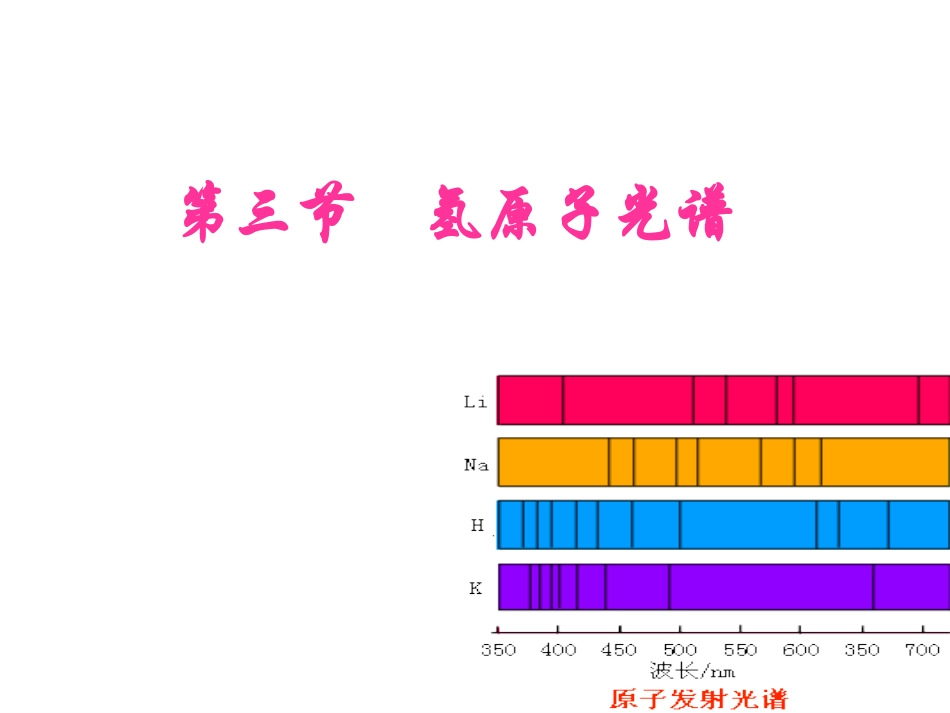 氢原子光谱-【二元课件】-学年高二物理课件+素材精选（人教版选修-）(共张PPT)_第1页