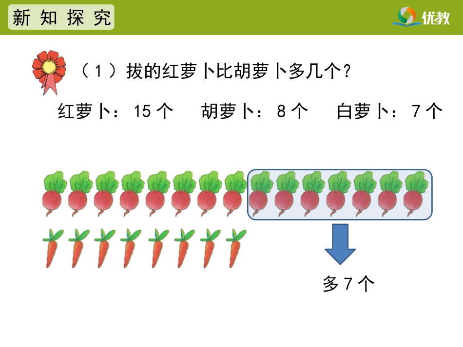 《求一个数比另一个数多几》9_第3页