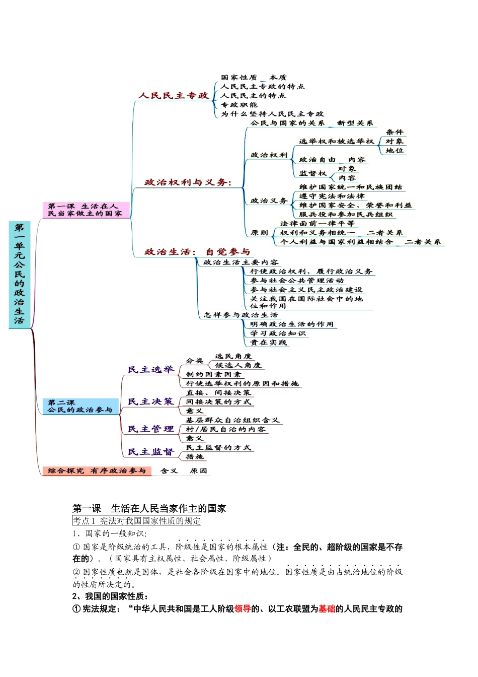 政治生活第一课提纲_第2页