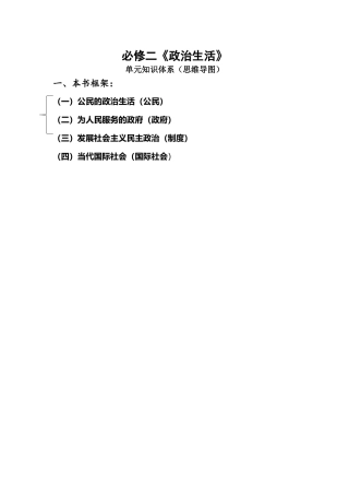 政治生活第一课提纲