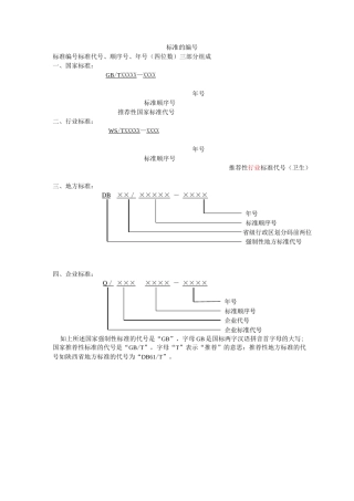《食品标准》食品执行标准对照表