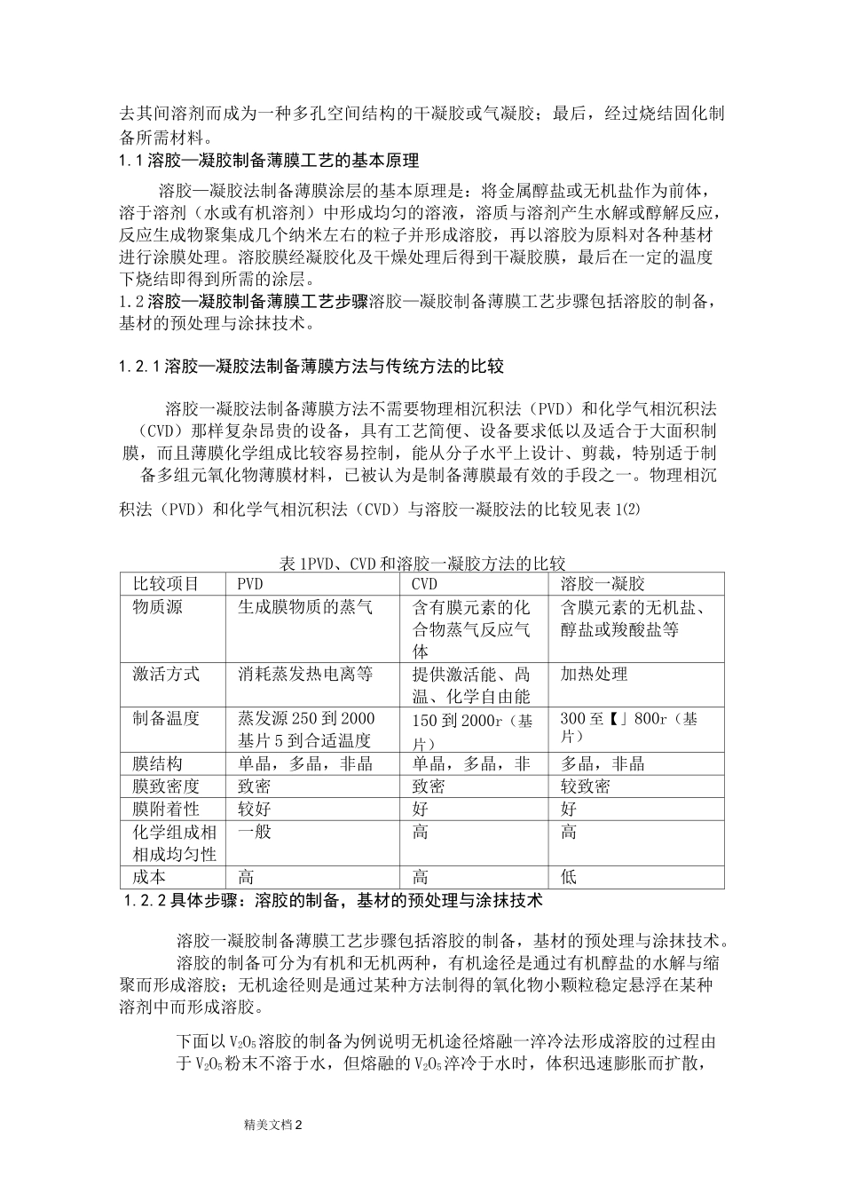 溶胶—凝胶法薄膜制备_第2页