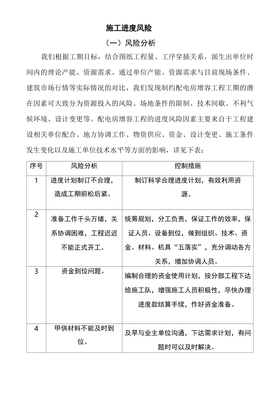 施工进度风险_第1页
