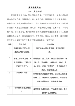 施工进度风险