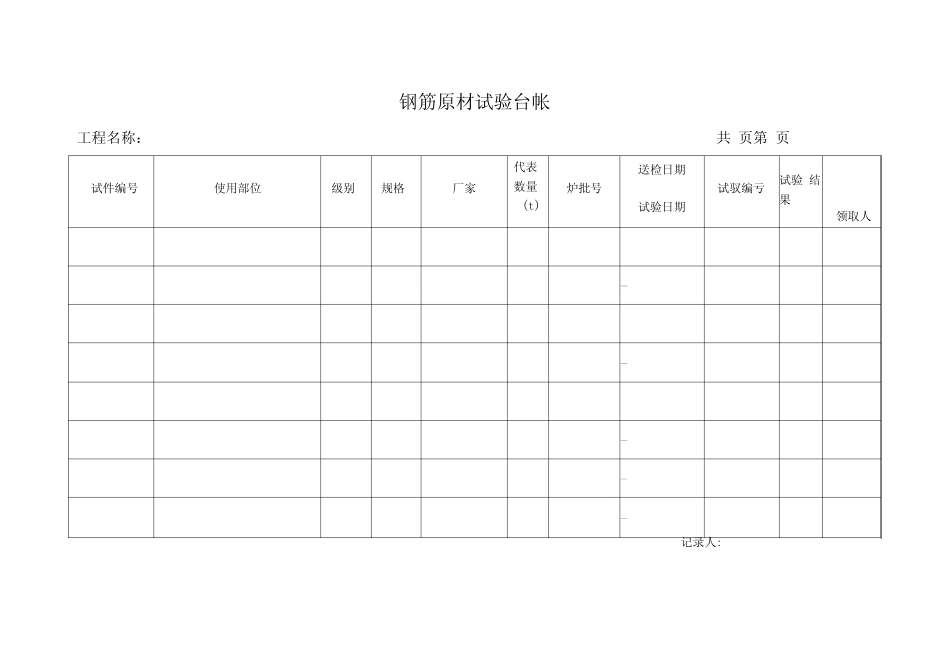 工程试验台帐内容齐全_第1页