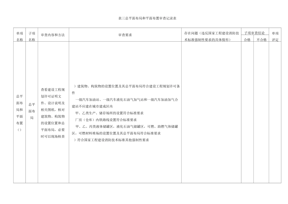 消防审核记录表-全_第3页