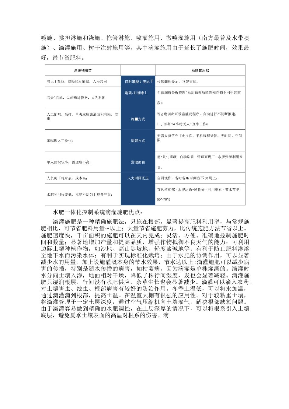 水肥一体化控制系统价格 水肥一体化设备厂家_第2页