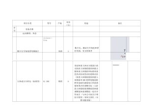 高级健康管理设备清单-机能评定及康复训练