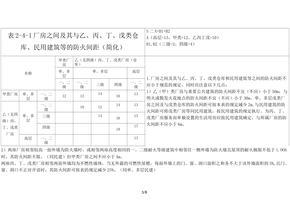 厂房、仓库防火间距_第3页